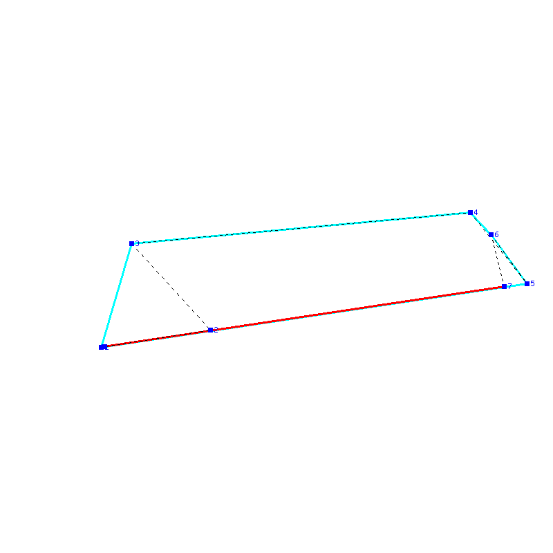 Flugauswertung